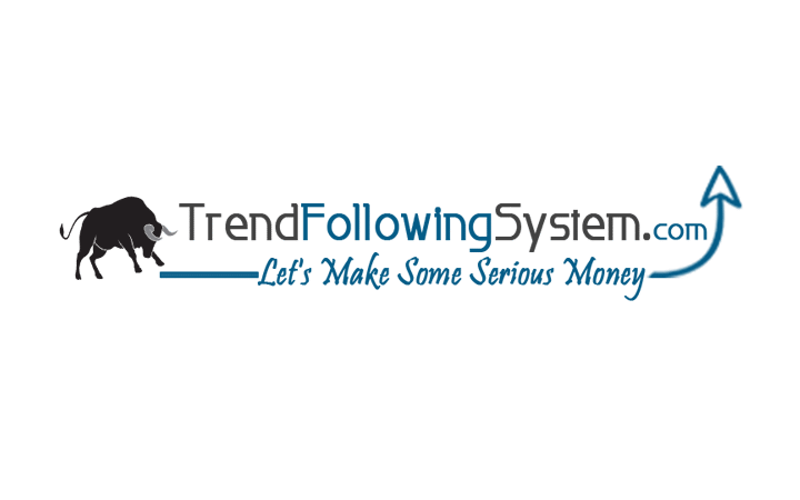 (c) Trendfollowingsystem.com