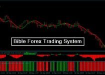 Forex trading bible