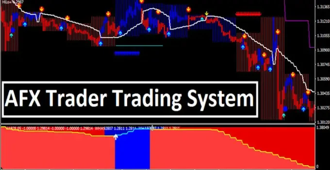 Forex made simple the ultimate trend trading y tem scribd