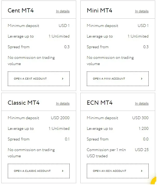 Exness ecn account review