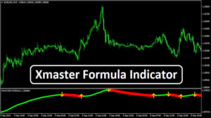xmaster formula indicator download